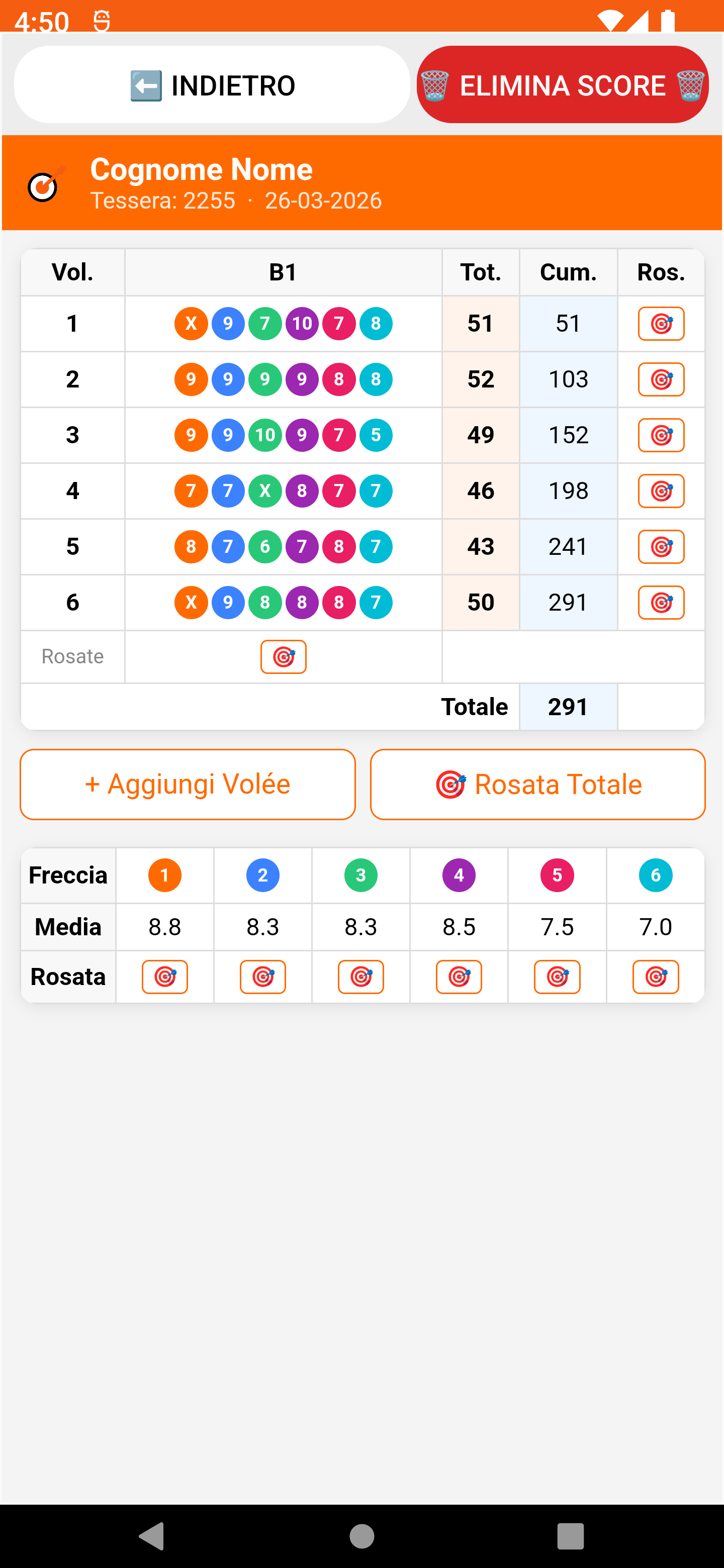 Allenamenti